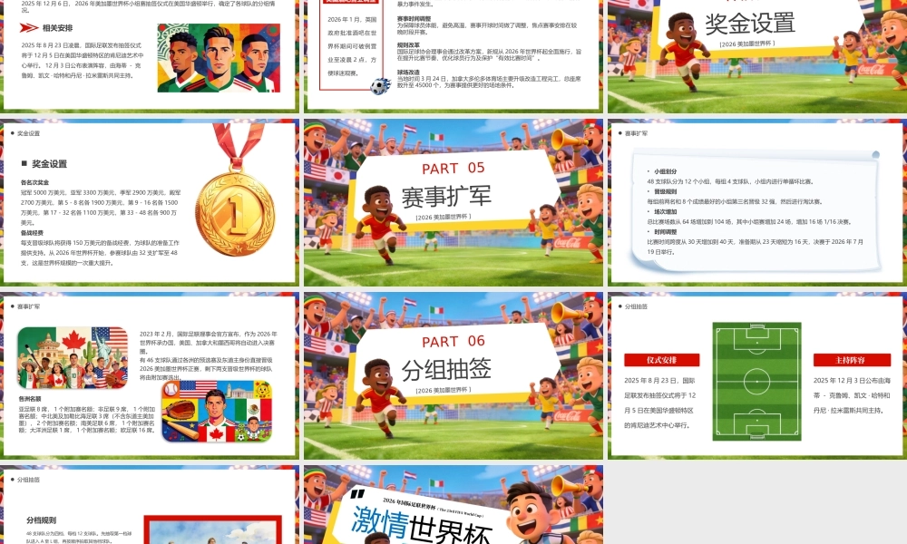绿色卡通风2026美加墨世界杯.pptx