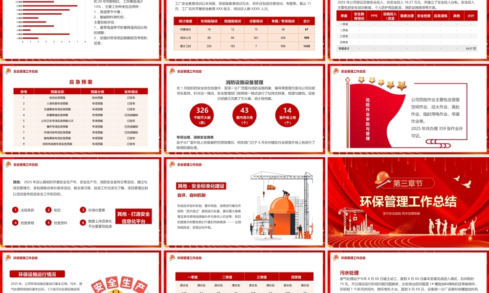 红金简约风2026安全生产工作计划P.pptx
