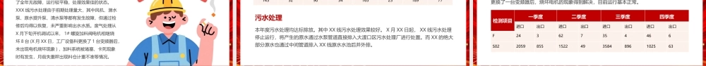 红金简约风2026安全生产工作计划P.pptx