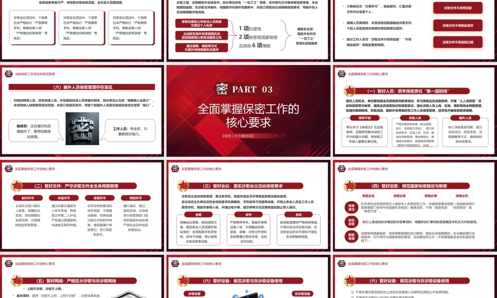 筑牢保密防线守护国家安全.pptx