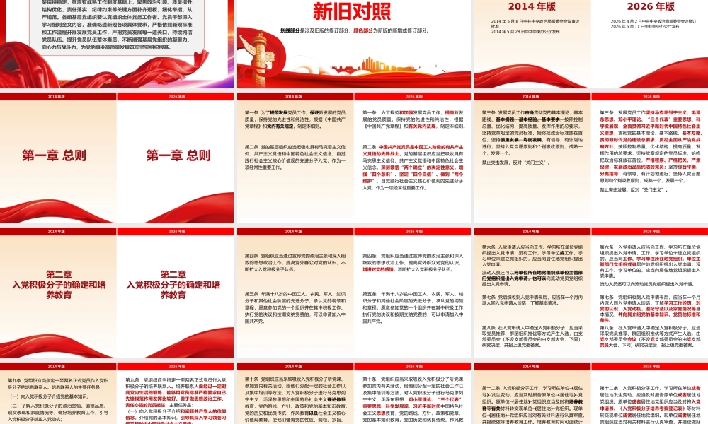 PPT：《发展党员工作细则》五大核心修订与新旧对照.pptx