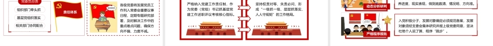 PPT：学习贯彻新修订《中国共产党发展党员工作细则》全面提升发展党员工作质效.pptx