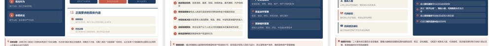 党课PPT：学习贯彻《国有企业领导人员廉洁从业若干规定》，不断深化国有企业党风廉政建设.pptx