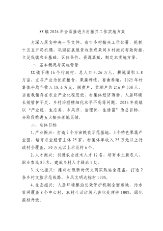 XX镇2026年全面推进乡村振兴工作实施方案.docx