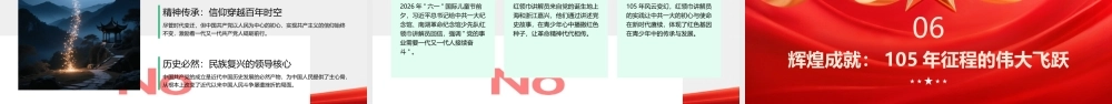 伟大征程：中共一大与民族复兴的星星之火PPT.pptx
