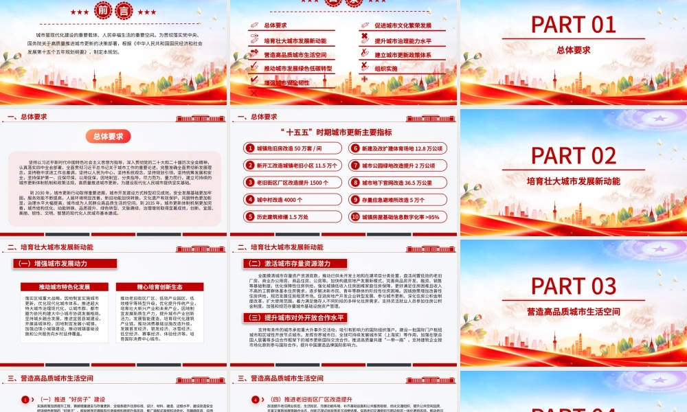 PPT：城市更新“十五五”规划.pptx