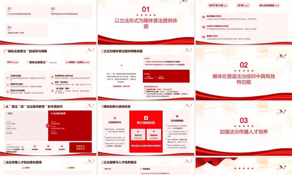 PPT：媒体在法治宣传教育中的时代使命.pptx