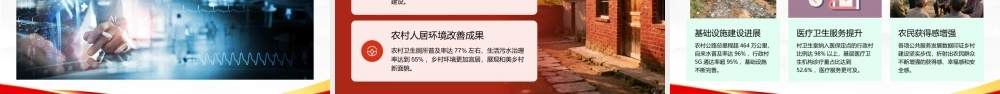 PPT：习近平总书记关于三农重要论述引领农业强国建设.pptx