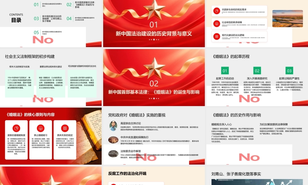 PPT：新中国成立初期法治建设的探索与实践.pptx