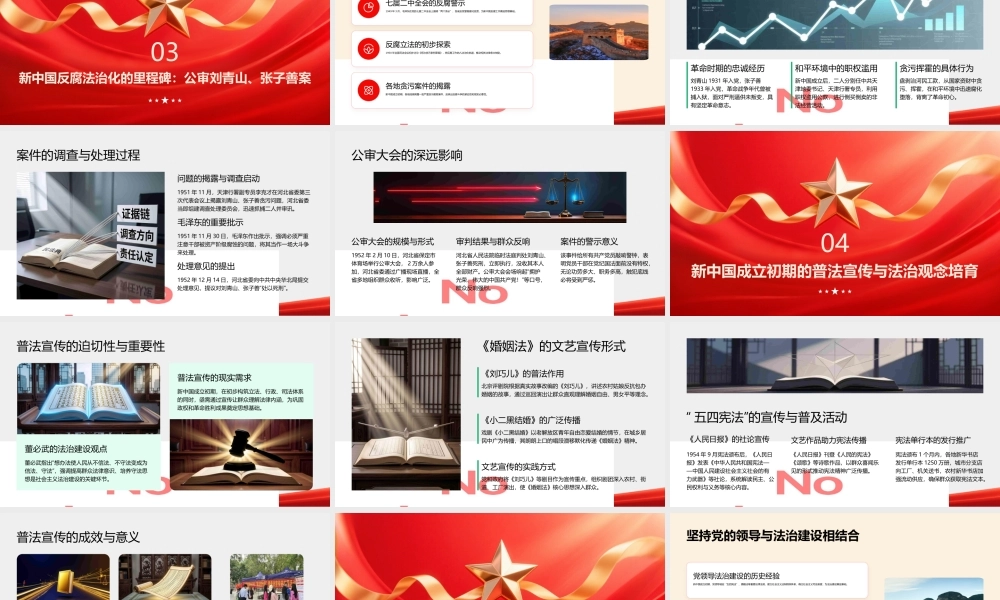 PPT：新中国成立初期法治建设的探索与实践.pptx