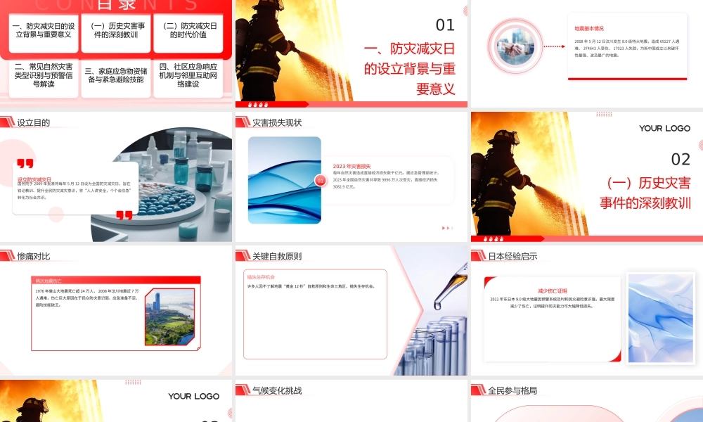PPT：2026社区党课人人讲安全个个会应急第18个防灾减灾日主题宣讲.pptx