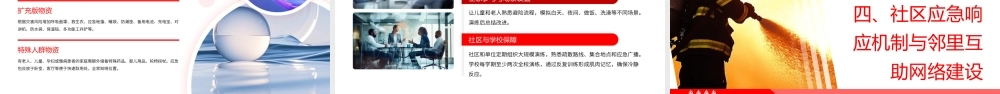 PPT：2026社区党课人人讲安全个个会应急第18个防灾减灾日主题宣讲.pptx