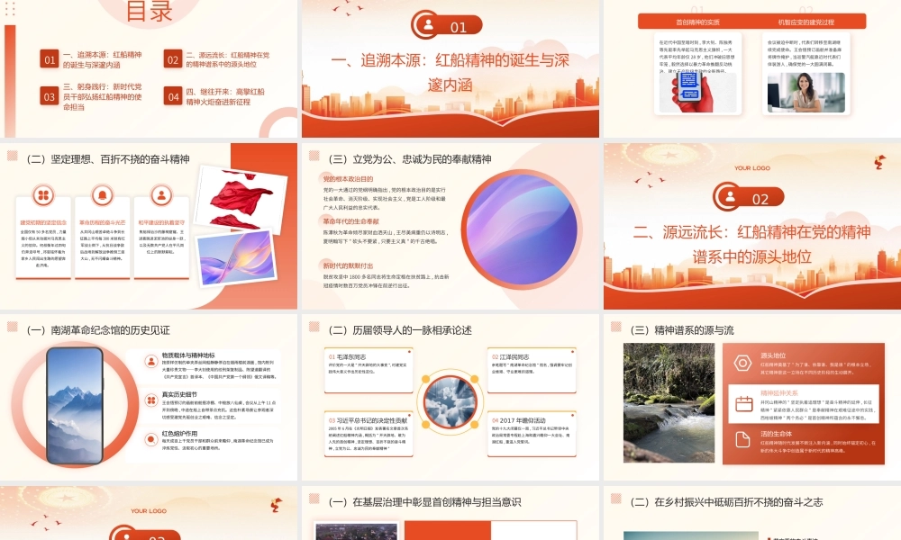 PPT：红船精神与新时代使命党课.pptx