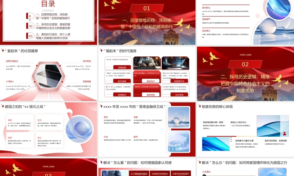 PPT：青春告白祖国，在新时代长征——路上厚植家国情怀的青春实践团课.pptx
