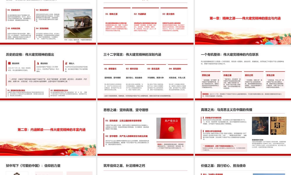党课PPT：弘扬伟大建党精神，厚植爱党爱国情怀.pptx