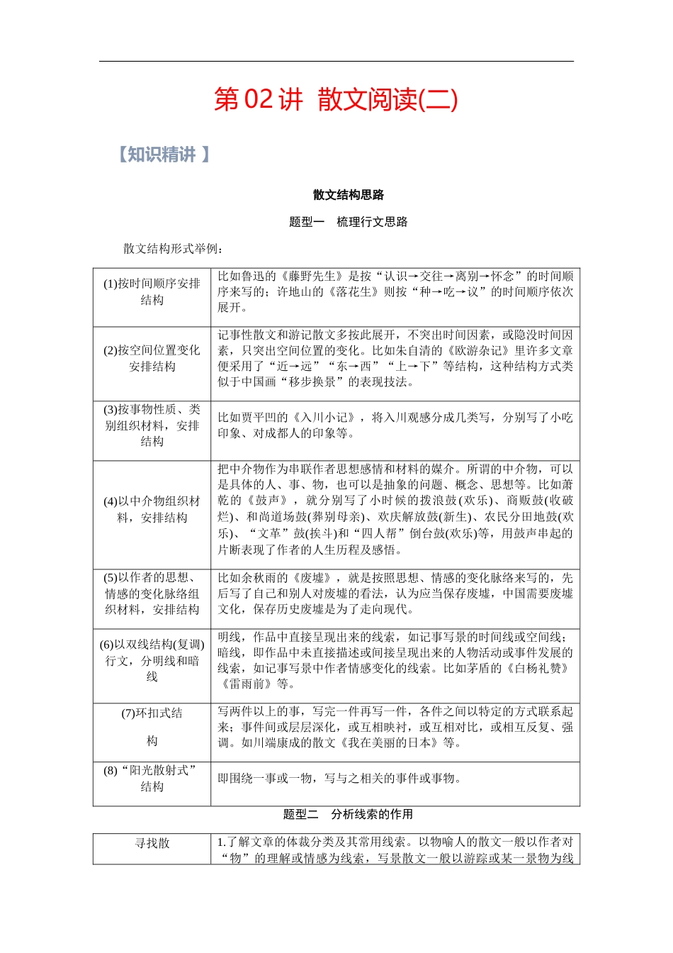 第02讲：散文阅读(二)-【暑假辅导班】 新高二语文暑假精品课程（统编版）（原卷版）.docx_第1页