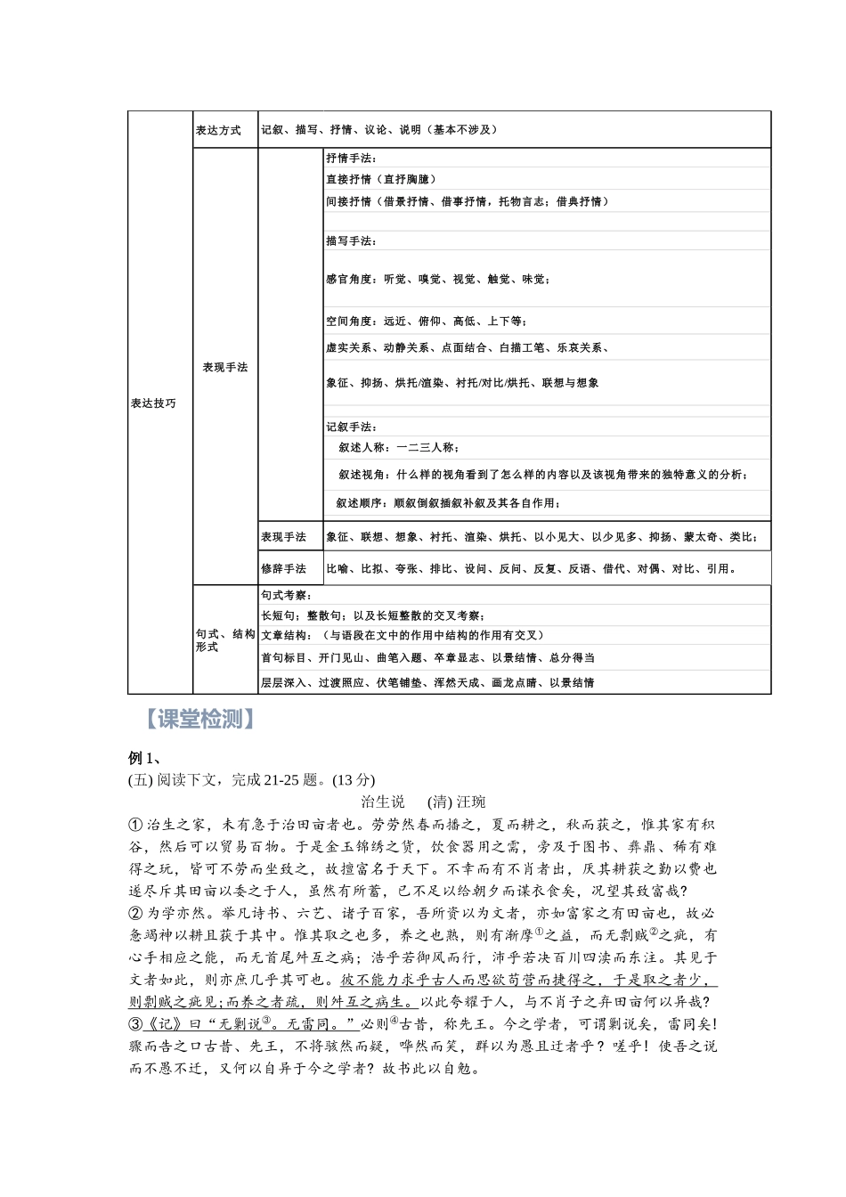第15讲：文言文之写作手法梳理- 新高一语文暑假精品课程（统编版）（解析版）.docx_第3页