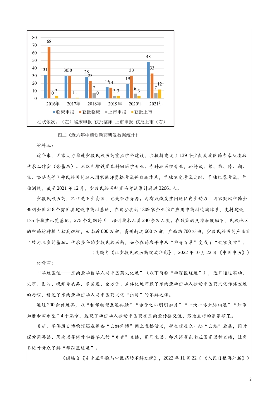 专题02 非连续性文本阅读精选20题（全国甲卷） 新高考语文一轮复习题型专练（原卷版）.docx_第2页