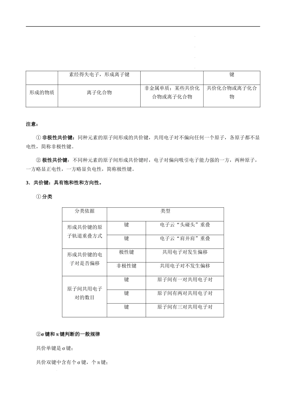 第27讲 化学键、分子间作用力、氢键（原卷版） 高考化学【一轮·夯实基础】复习精讲精练.docx_第2页