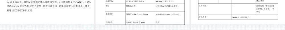 第二章海水中的重要元素——钠和氯第一节　钠及其化合物.pptx