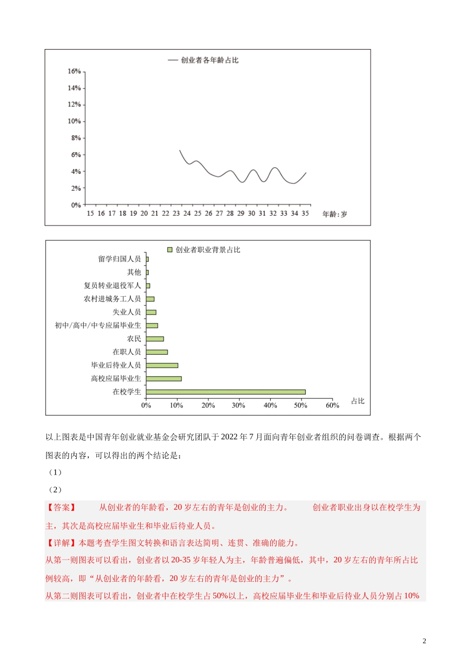 专练09 语言表达20题（一模试题）（天津专用） 新高考语文一轮复习题型专练（解析版）.docx_第2页