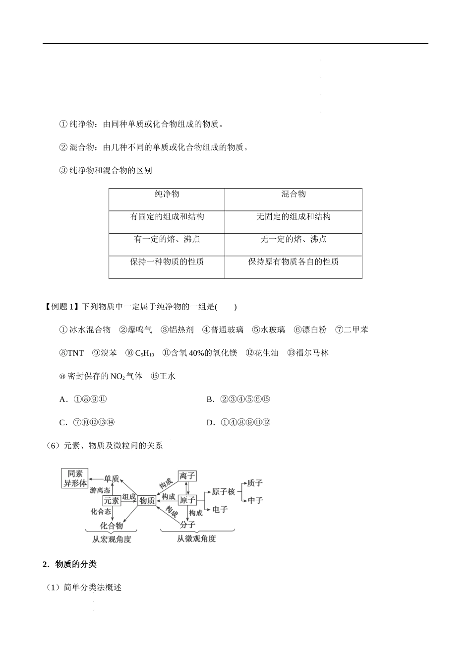 第6讲 物质的组成、分类及变化（原卷版） 高考化学【一轮·夯实基础】复习精讲精练.docx_第3页