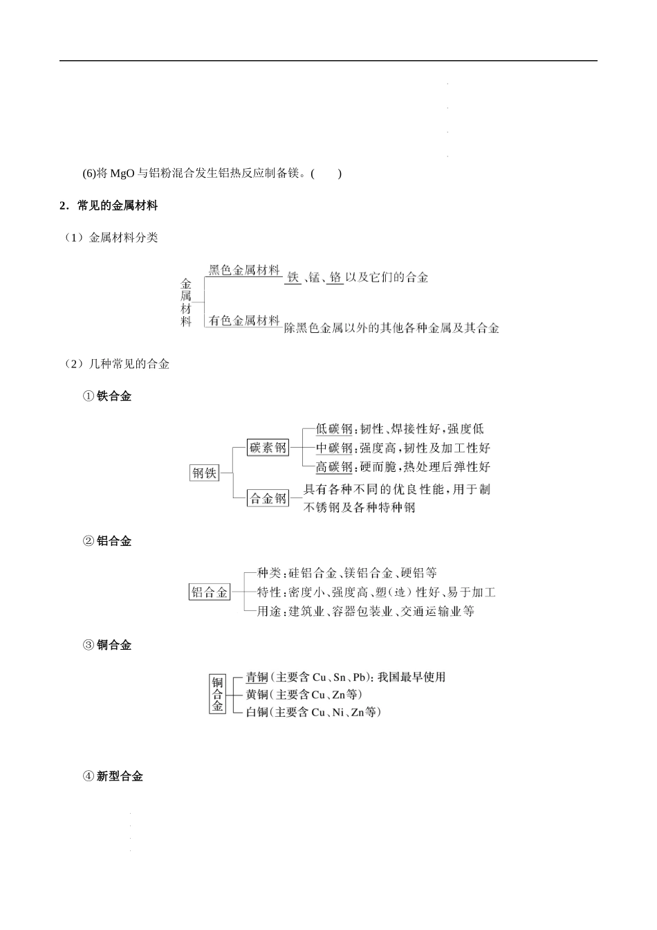 第20讲 金属材料、矿物开发利用、热重分析（原卷版） 高考化学【一轮·夯实基础】复习精讲精练.docx_第2页