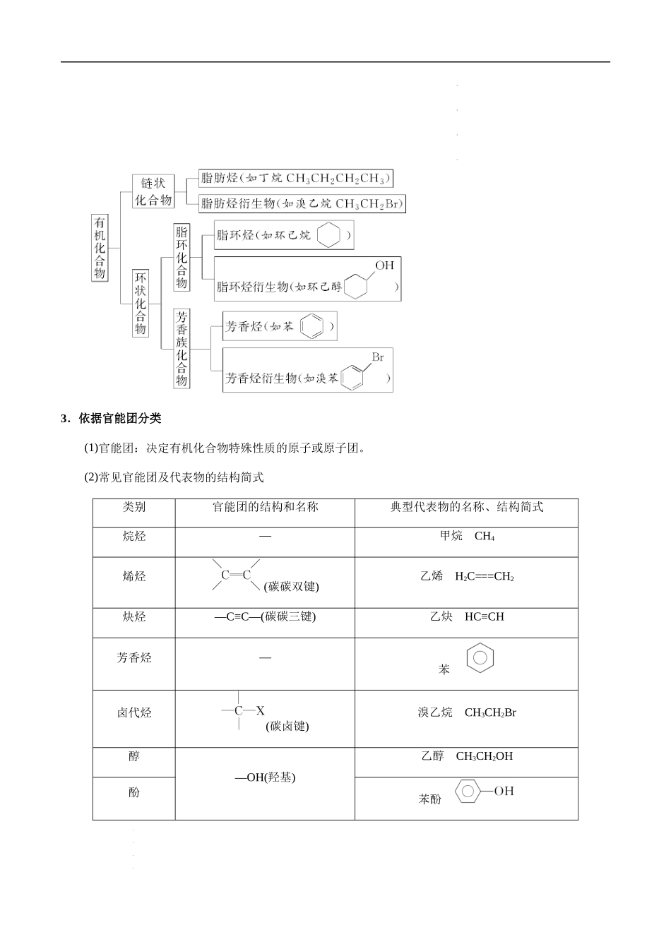 第53讲 有机化合物的结构、研究方法（原卷版） 高考化学【一轮·夯实基础】复习精讲精练.docx_第2页