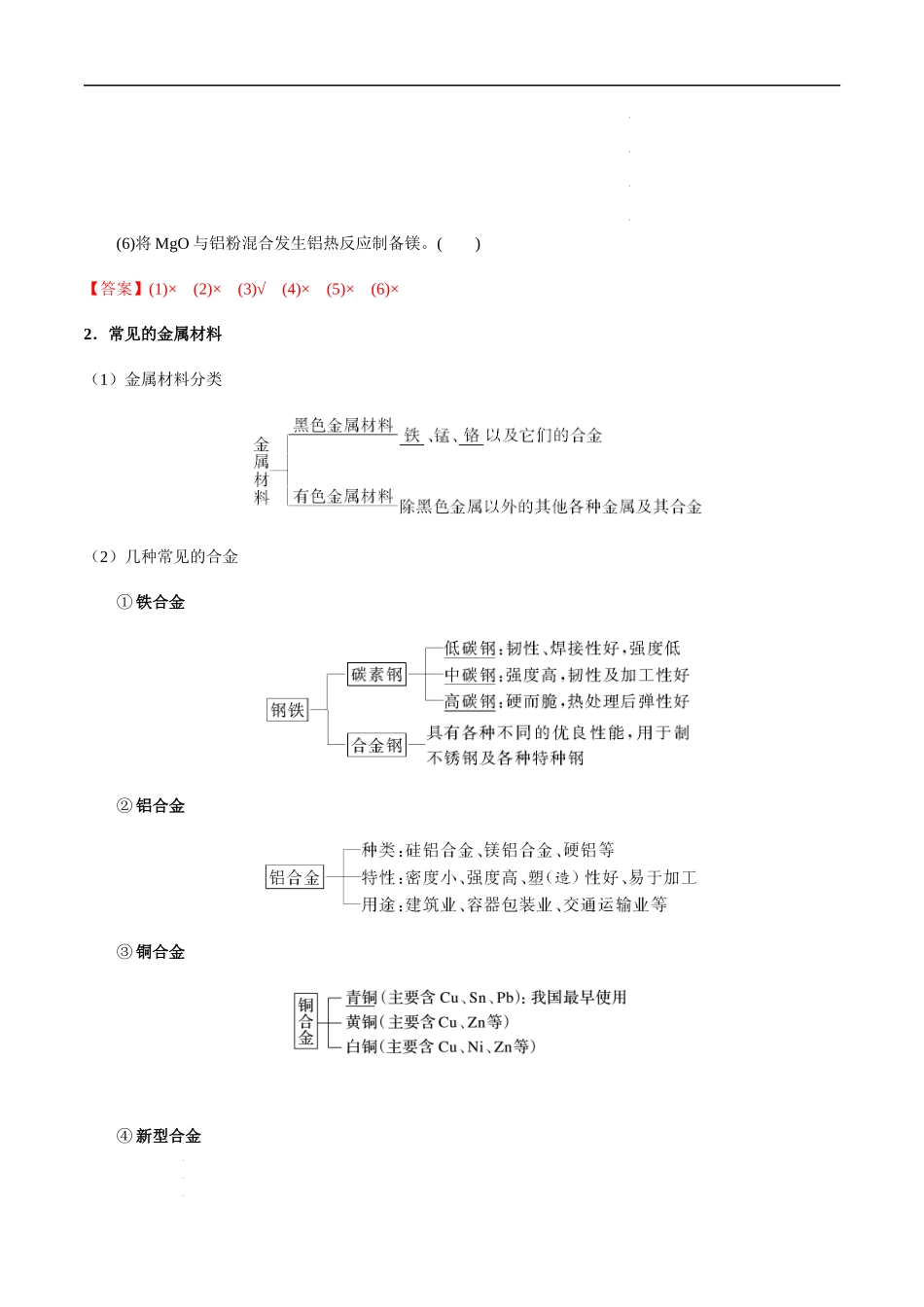 第20讲 金属材料、矿物开发利用、热重分析（解析版） 高考化学【一轮·夯实基础】复习精讲精练.docx_第2页