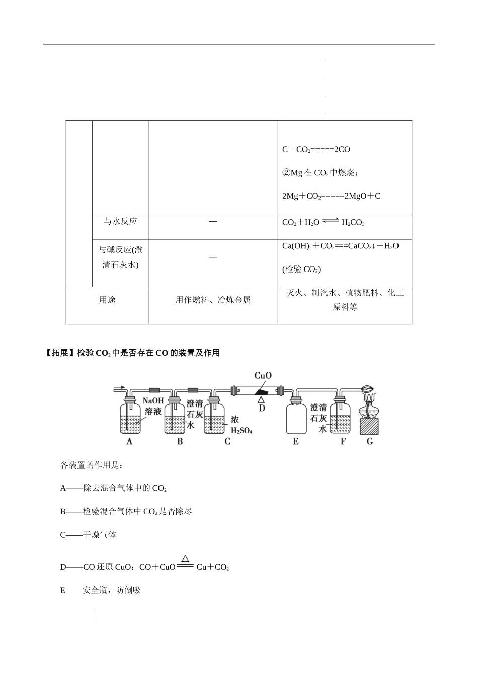 第24讲 碳、硅及其化合物、无机非金属材料（解析版） 高考化学【一轮·夯实基础】复习精讲精练.docx_第3页