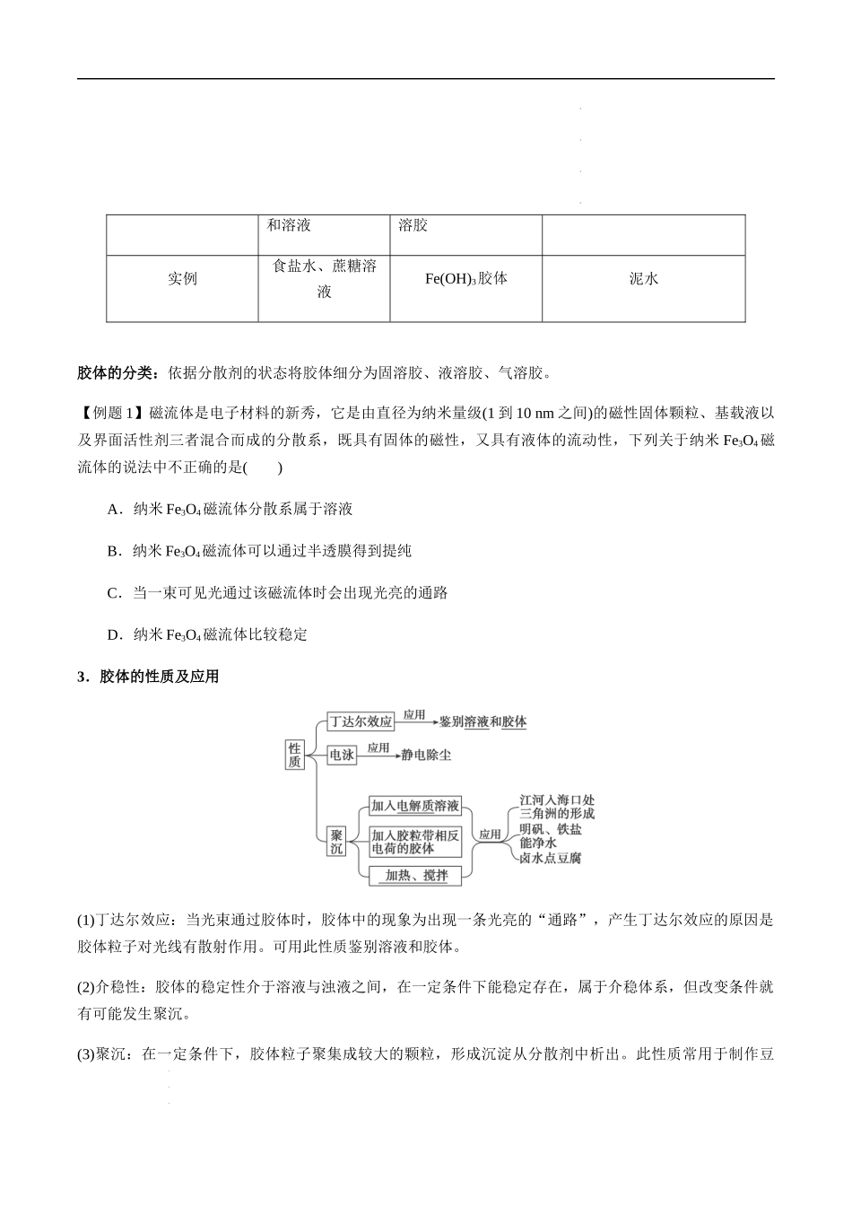 第7讲 分散系、胶体及性质（原卷版）- 高考化学【一轮·夯实基础】复习精讲精练.docx_第2页