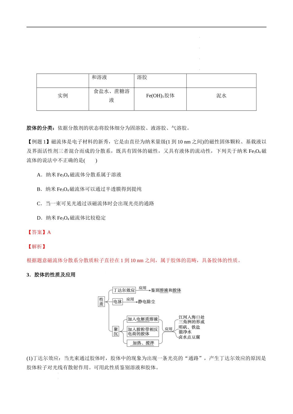 第7讲 分散系、胶体及性质（解析版）- 高考化学【一轮·夯实基础】复习精讲精练.docx_第2页