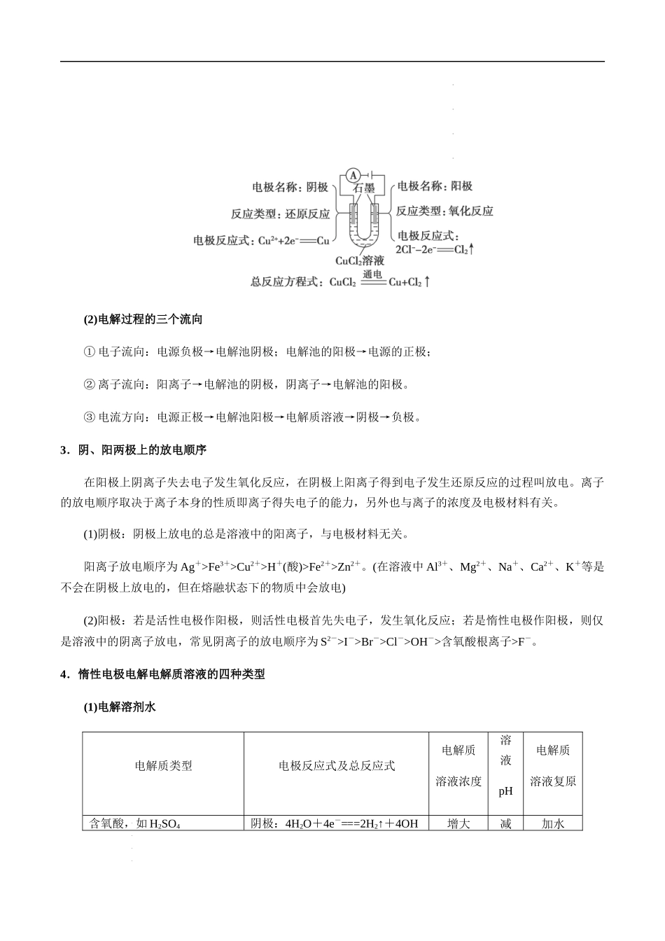 第30讲 电解池、电化学腐蚀与防护（原卷版） 高考化学【一轮·夯实基础】复习精讲精练.docx_第2页