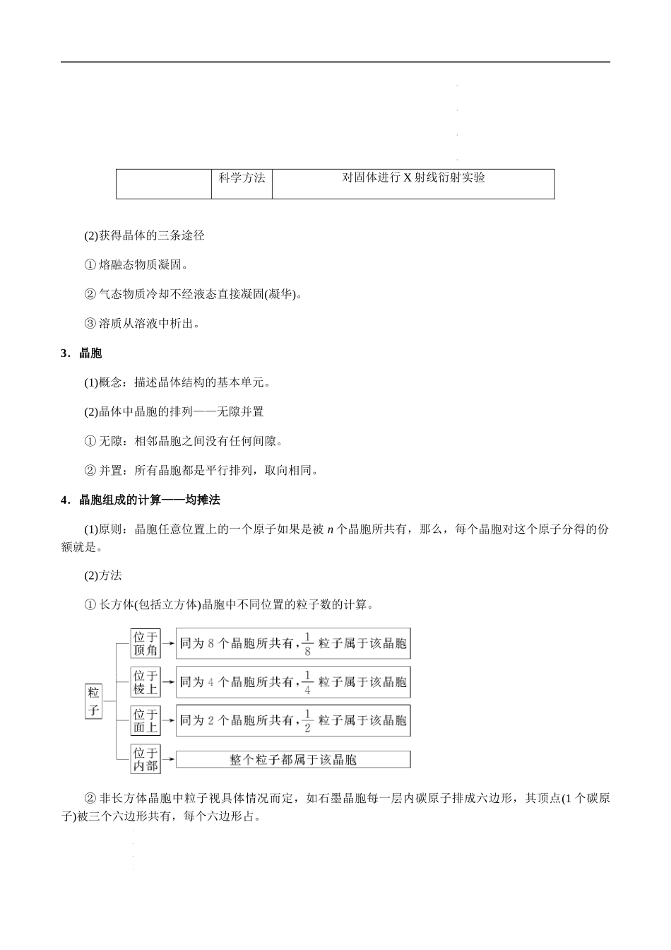 第63讲 晶体结构与性质（解析版） 高考化学【一轮·夯实基础】复习精讲精练.docx_第2页