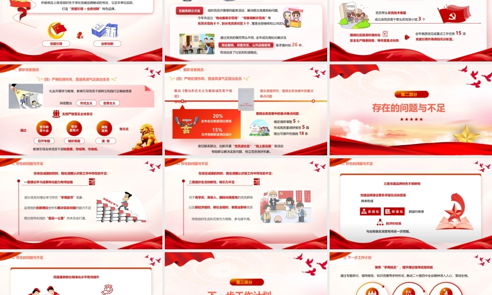 PPT：党支部书记2026年上半年抓基层党建工作述职报告.pptx