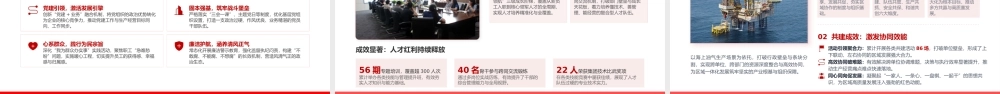 PPT：国有企业党委书记2026年上半年抓基层党建工作述职报告.pptx
