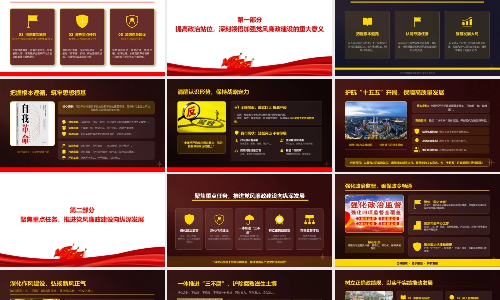 廉政党课PPT：持续深化正风肃纪，以优良党风政风引领保障我市高质量发展.pptx