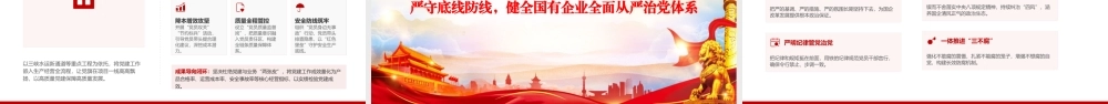 党课PPT：坚持用党的创新理论引领引领国企党建工作高质量发展.pptx
