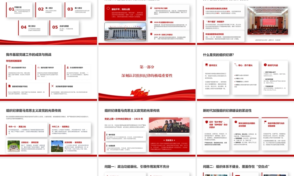 党课PPT：严明组织纪律，推动基层党组织全面进步、全面过硬.pptx