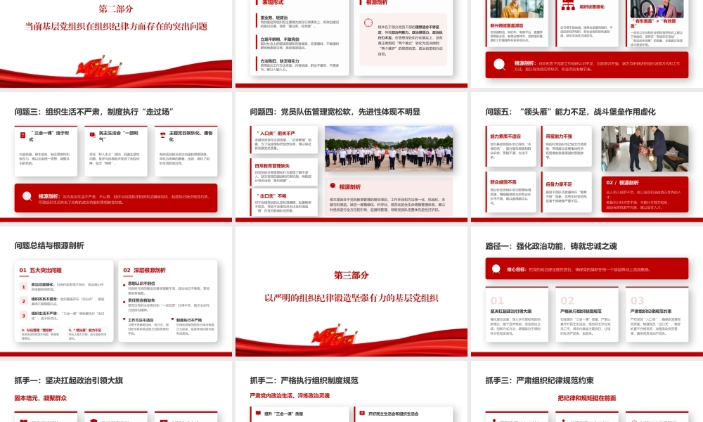 党课PPT：严明组织纪律，推动基层党组织全面进步、全面过硬.pptx