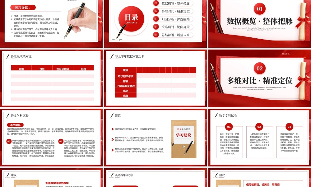 红色期末考试成绩质量分析会.pptx
