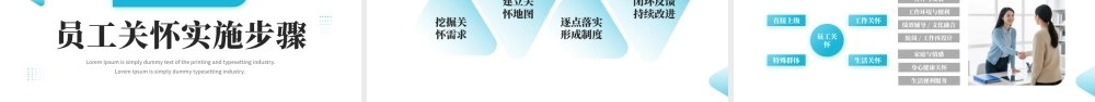 蓝色简约风企业员工关怀培训.pptx