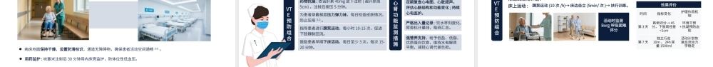 蓝色简约风慢性阻塞性肺疾病 (2).pptx