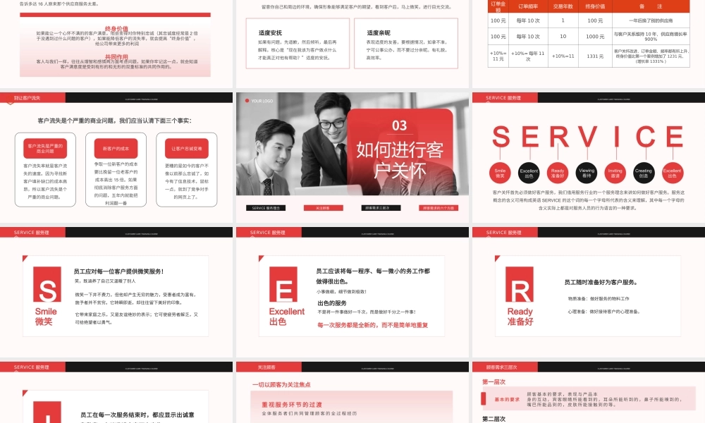 关怀客户维护业务员培训.pptx