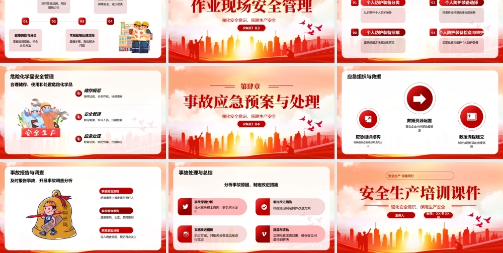红色简约安全生产培训课件 .pptx