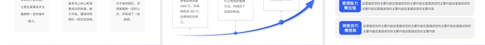 蓝色简约风主管竞聘报告.pptx