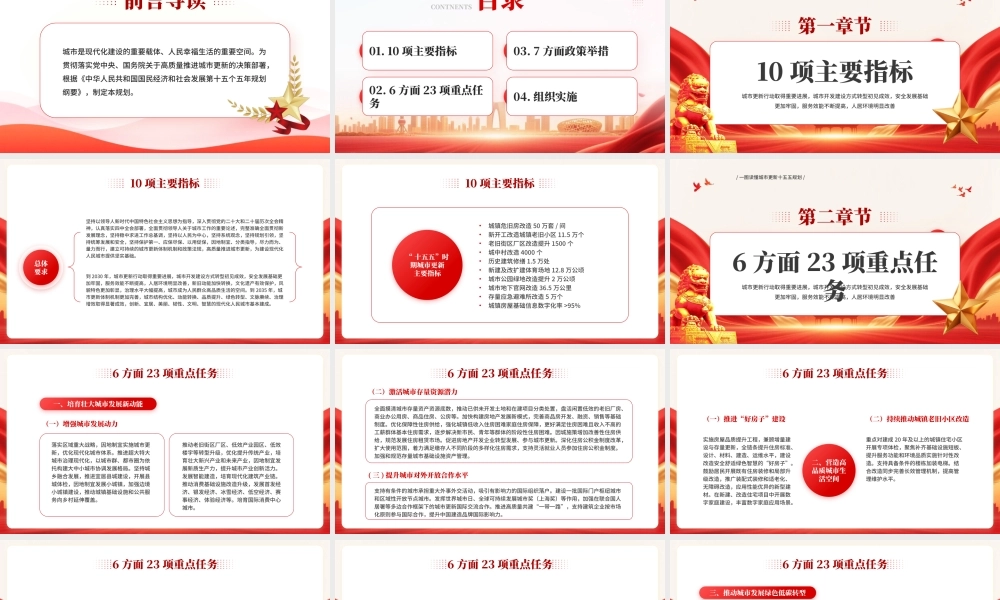 红色党政风城市更新十五五规划.pptx