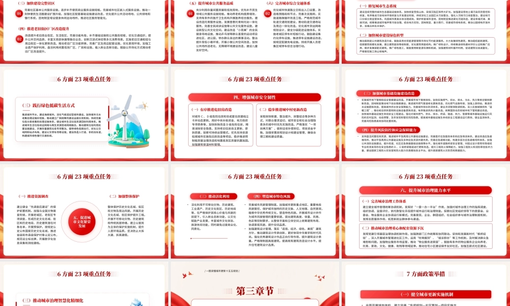 红色党政风城市更新十五五规划.pptx