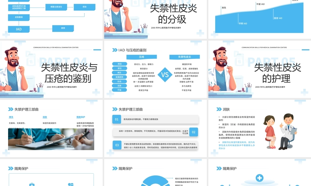 蓝色简约医疗失禁性皮炎护理 .pptx