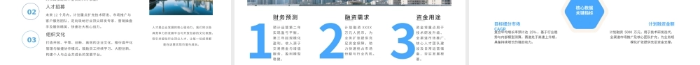 蓝色商务风互联网商业计划书 (2).pptx